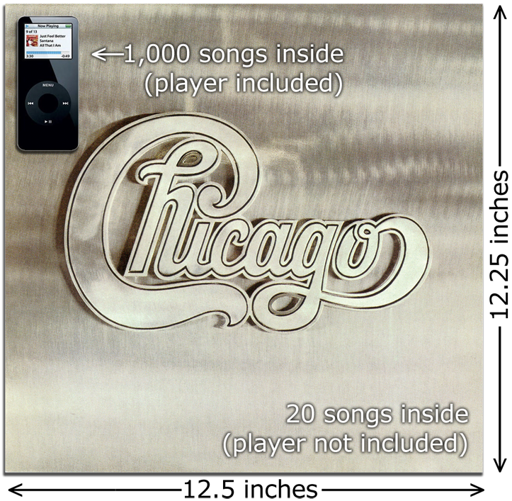 Picture of an iPod Nano placed on a double LP record album